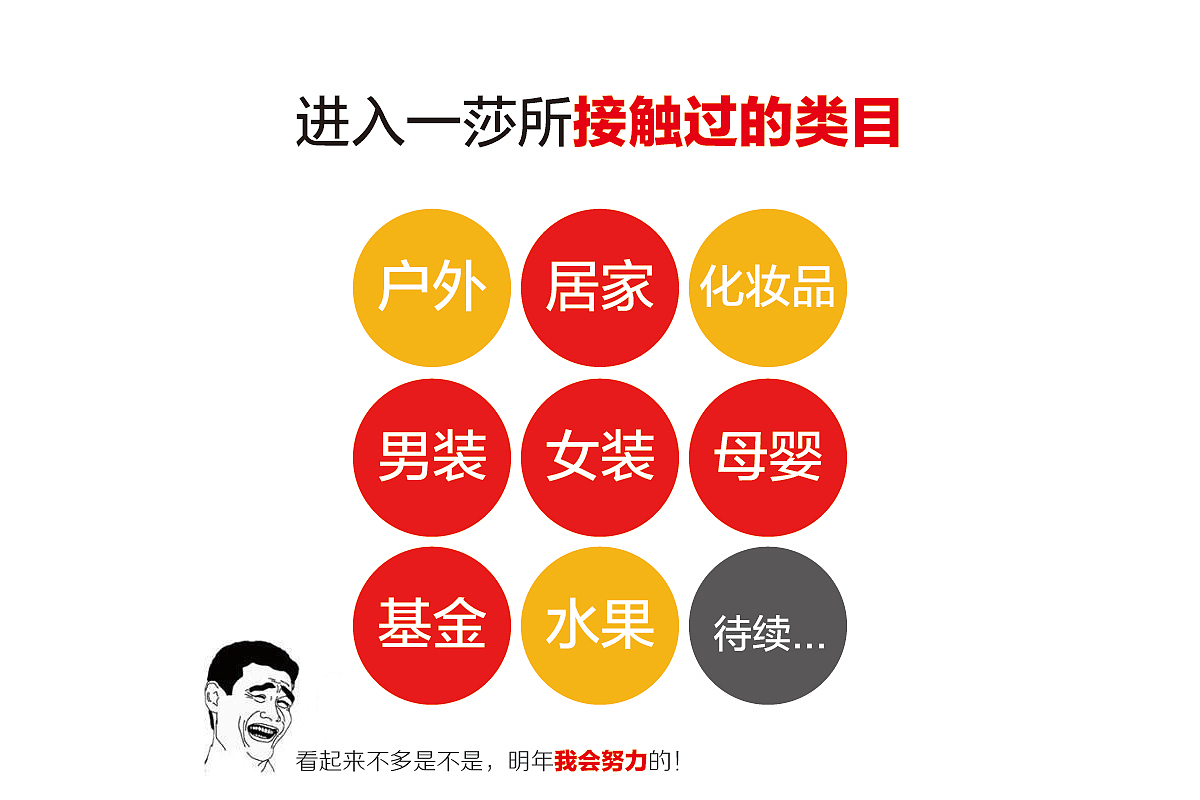 如何做一个有意思的PPT年度总结