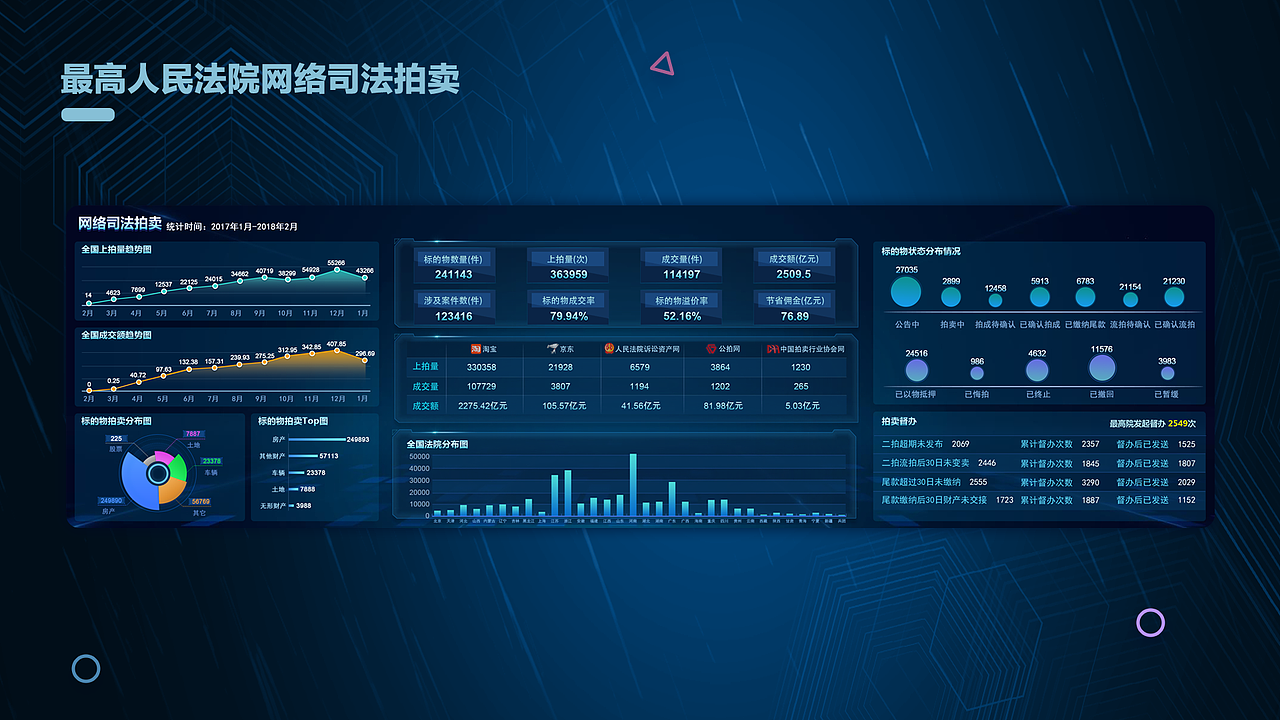 21年之前个人作品集（图ZMjQ0OTM4NDcy） - 其他UI - 站酷设计师Mr_Sun先生原创素材 - 站酷ZCOOL