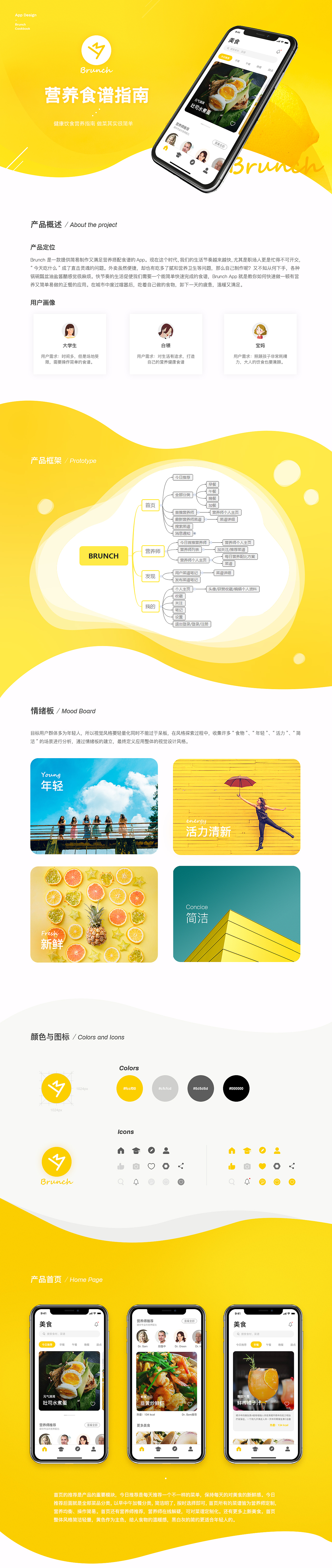 Brunch营养食谱APP|UI设计