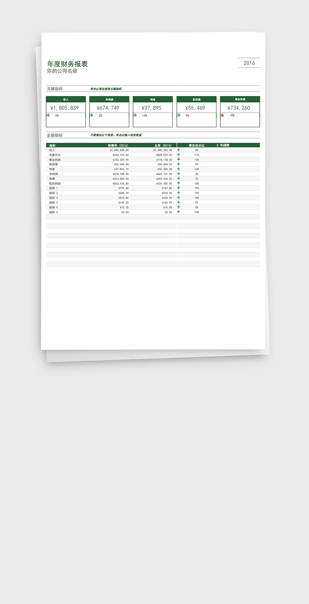 公司年度财务报表关键指标记录Excel表格