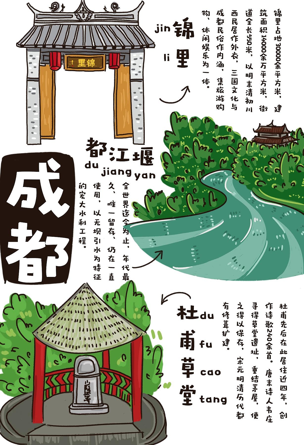 走一走三十个城市（图ZNTYwNzc1MzY=） - 商业插画 - 站酷设计师snowoney原创素材 - 站酷ZCOOL