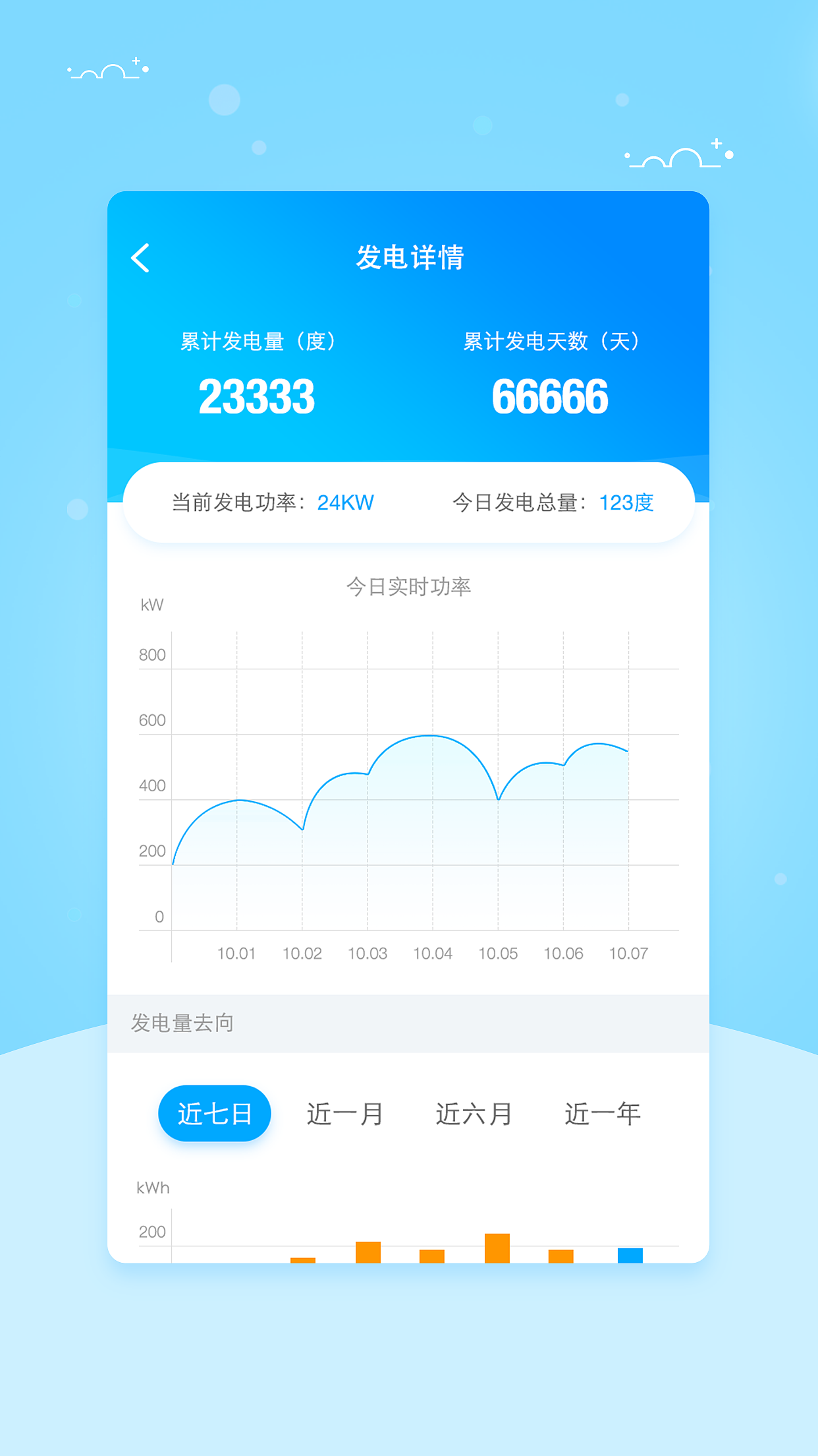 电站运维管理（图ZNjcwMzIxMTI=） - APP界面 - 站酷设计师丶Nick原创素材 - 站酷ZCOOL