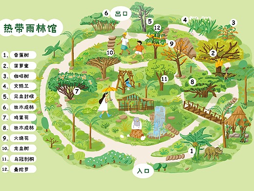 植物星球探险  | 手绘地图 | 山西植物园