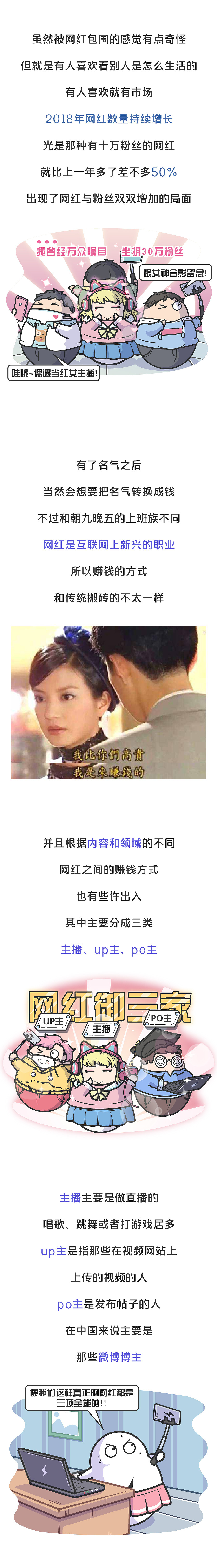 化妆就能月入十几万,网红们到底有多捞金?