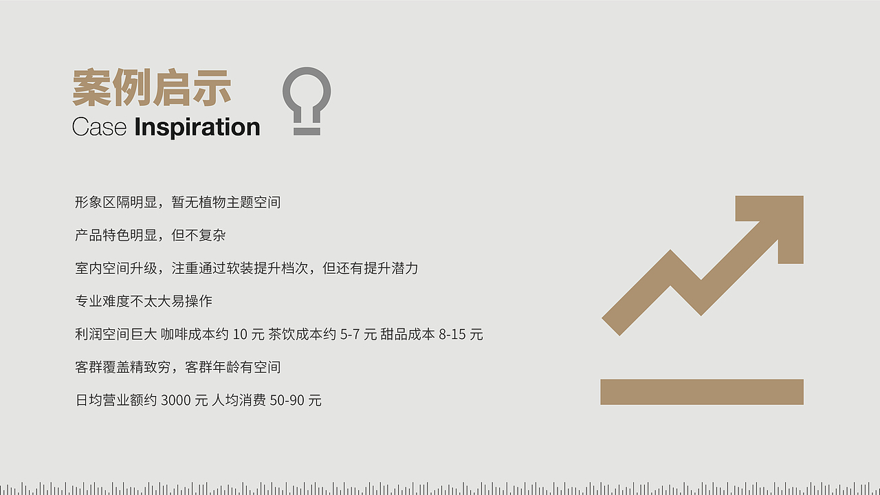 一个有关咖啡厅的商业计划书PPT（图ZMjM0NTU3ODYw） - PPT/Keynote - 站酷设计师关爱小动物原创素材 - 站酷ZCOOL