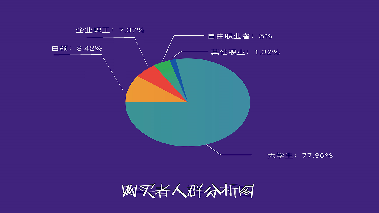 娃哈哈AD钙奶 陪伴，只友你广告策略（图ZMTE1NDQ1NDY4） - 品牌 - 站酷设计师顾慎言原创素材 - 站酷ZCOOL