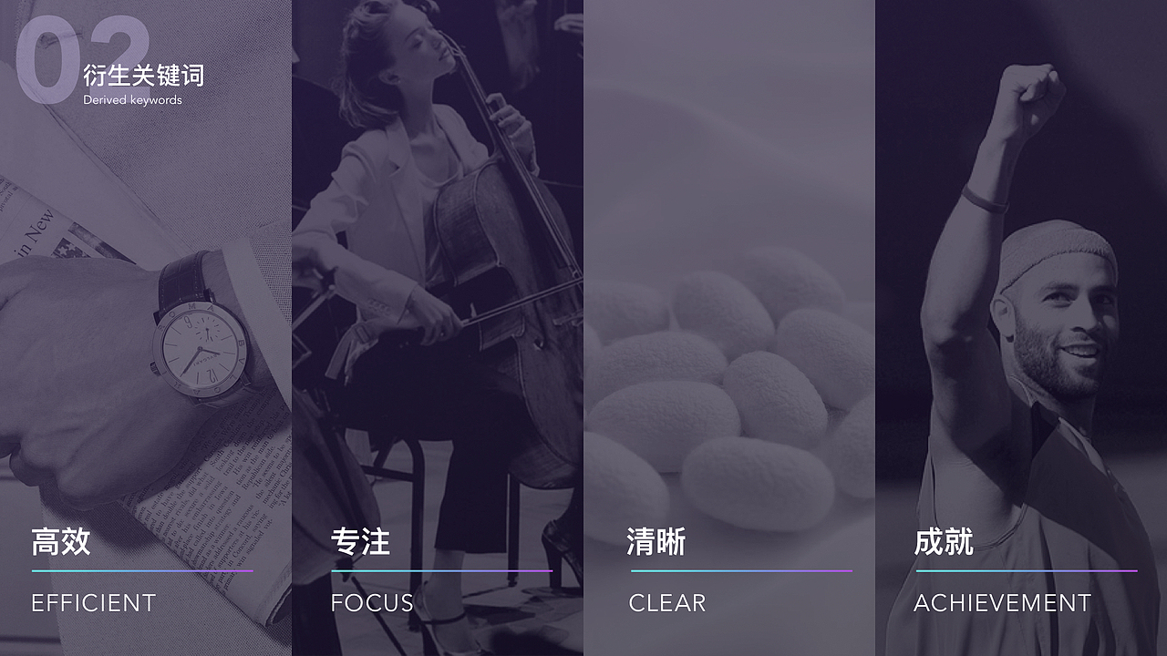 UI/UX设计作品展示