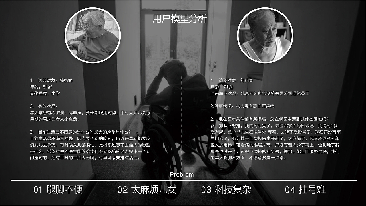 大学作品集工业版本（图ZNzc0NjIyNzI=） - 其他工业/产品 - 站酷设计师中国美院张国强原创素材 - 站酷ZCOOL