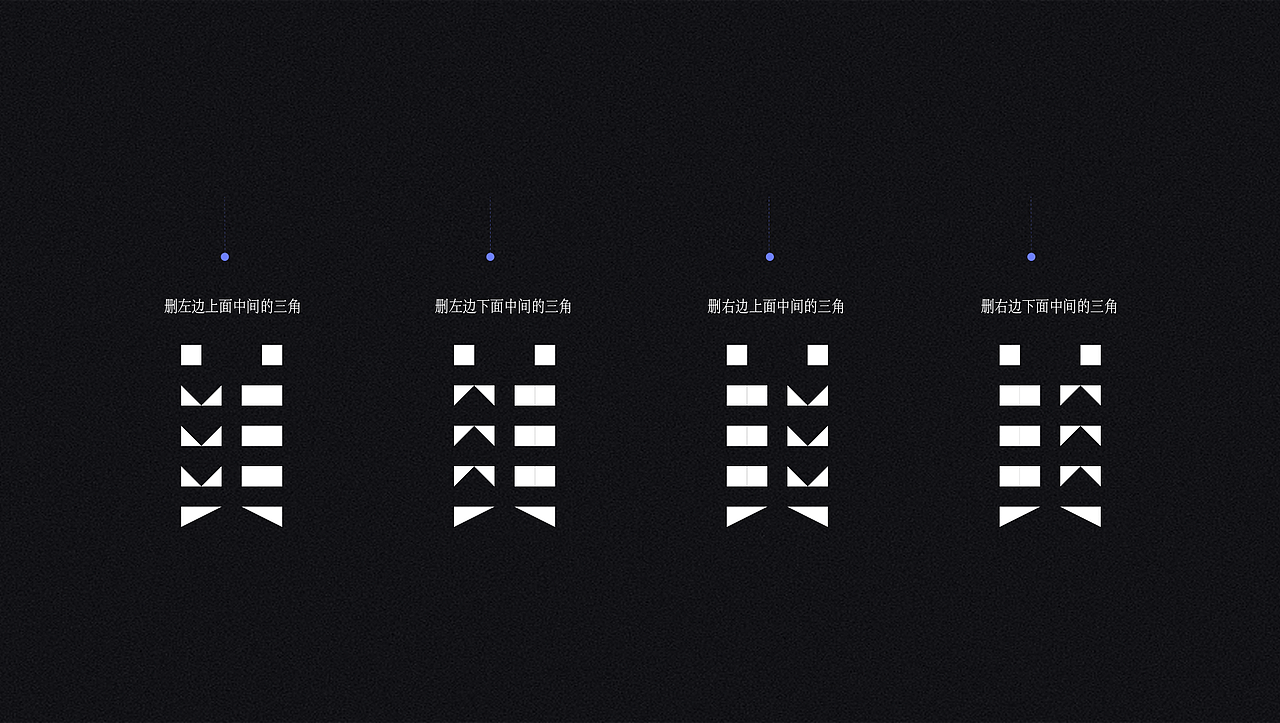 美字 科学性探索相对对称和绝对对称之美