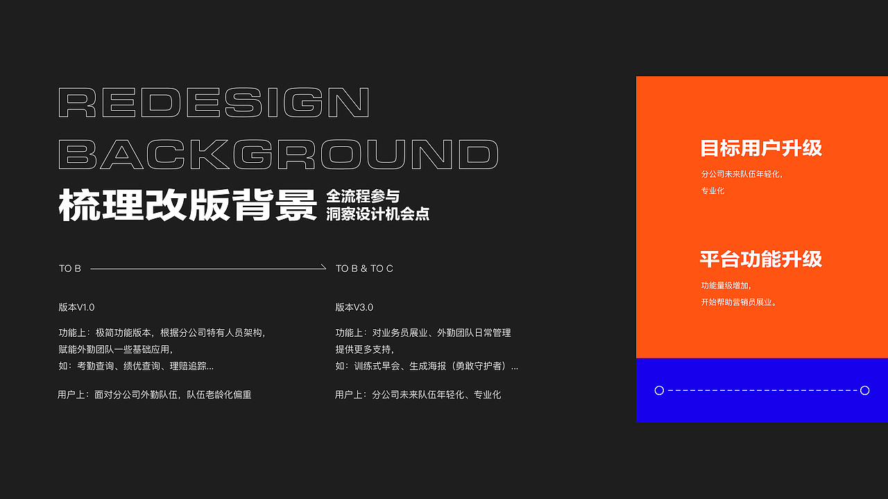 2020个人作品集(图ZMjQ0NjQ5OTQw) - 其他UI - 站酷设计师炜仔原创素材 - 站酷ZCOOL