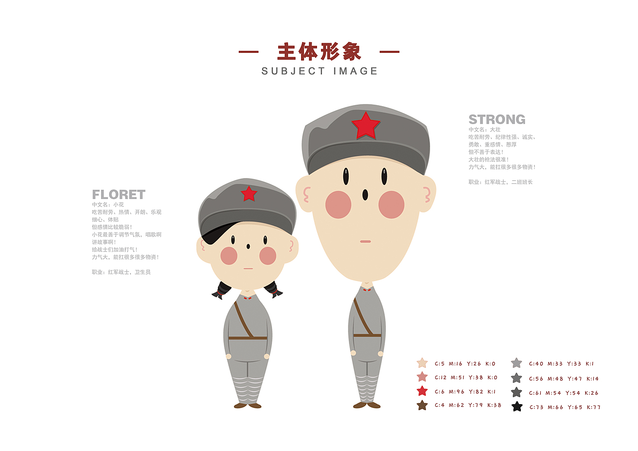 【长征胜利景园文创产品卡通形象】之就是这样想的~~