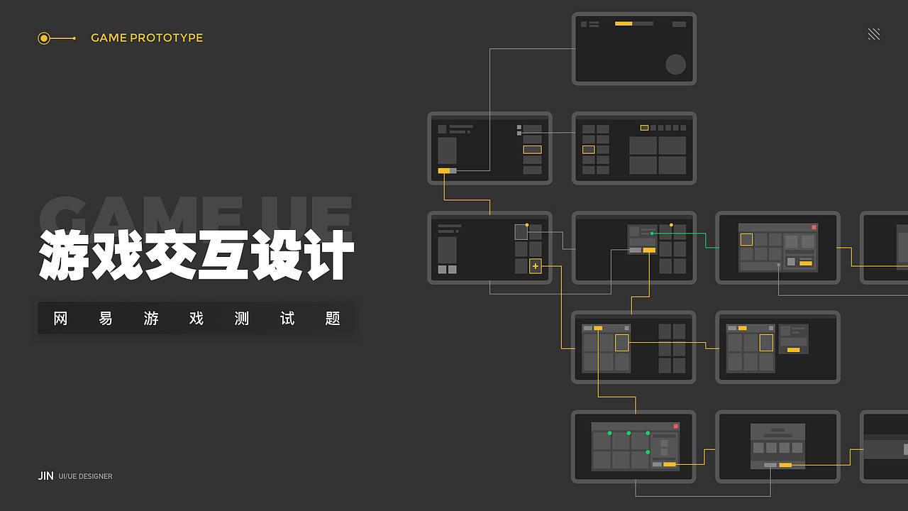 网易游戏交互设计题