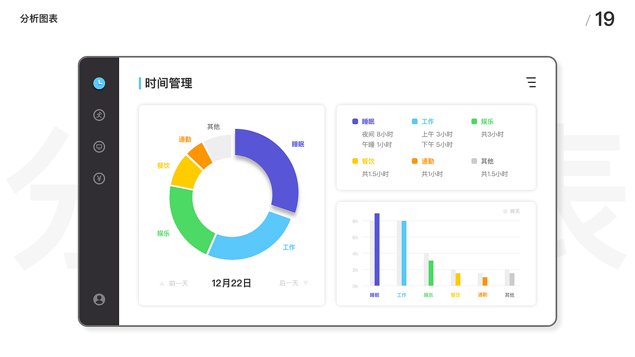 UI100Day（01-50）（图ZMTQ3ODEwODY4） - APP界面 - 站酷设计师Leo_UX原创素材 - 站酷ZCOOL
