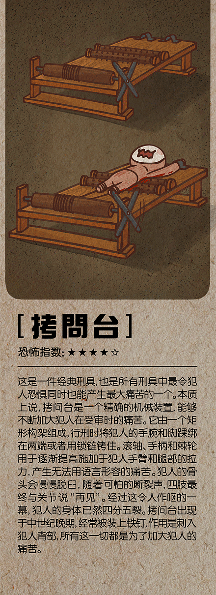 这只兔子叫doki之【沙俄时代恐怖刑具】