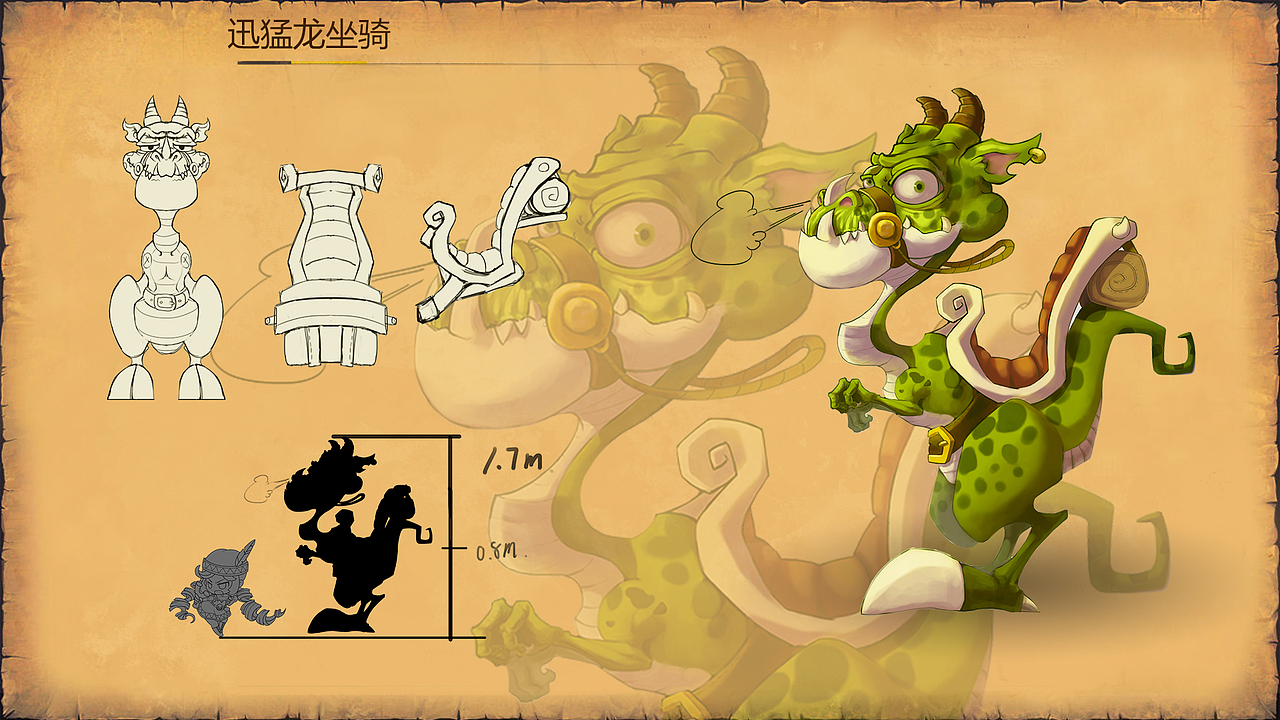 龙（图ZODUzMzYwNjg=） - 独立游戏 - 站酷设计师猫蛋蛋a原创素材 - 站酷ZCOOL