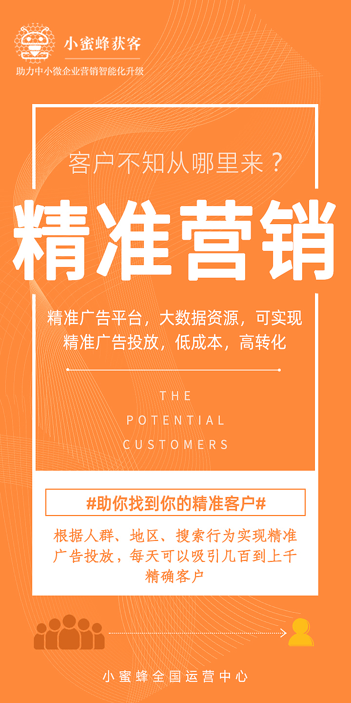 【海报】广告投放信息流精准营销的海报