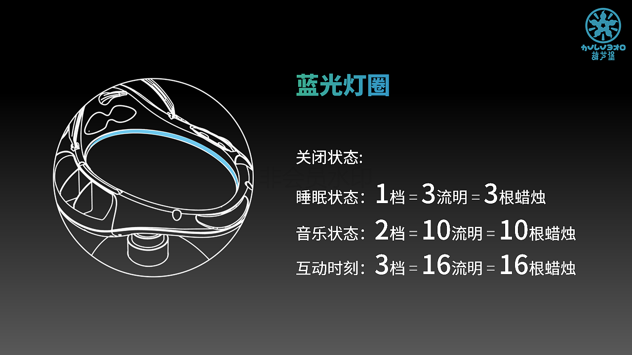 智能设备·发布会PPT