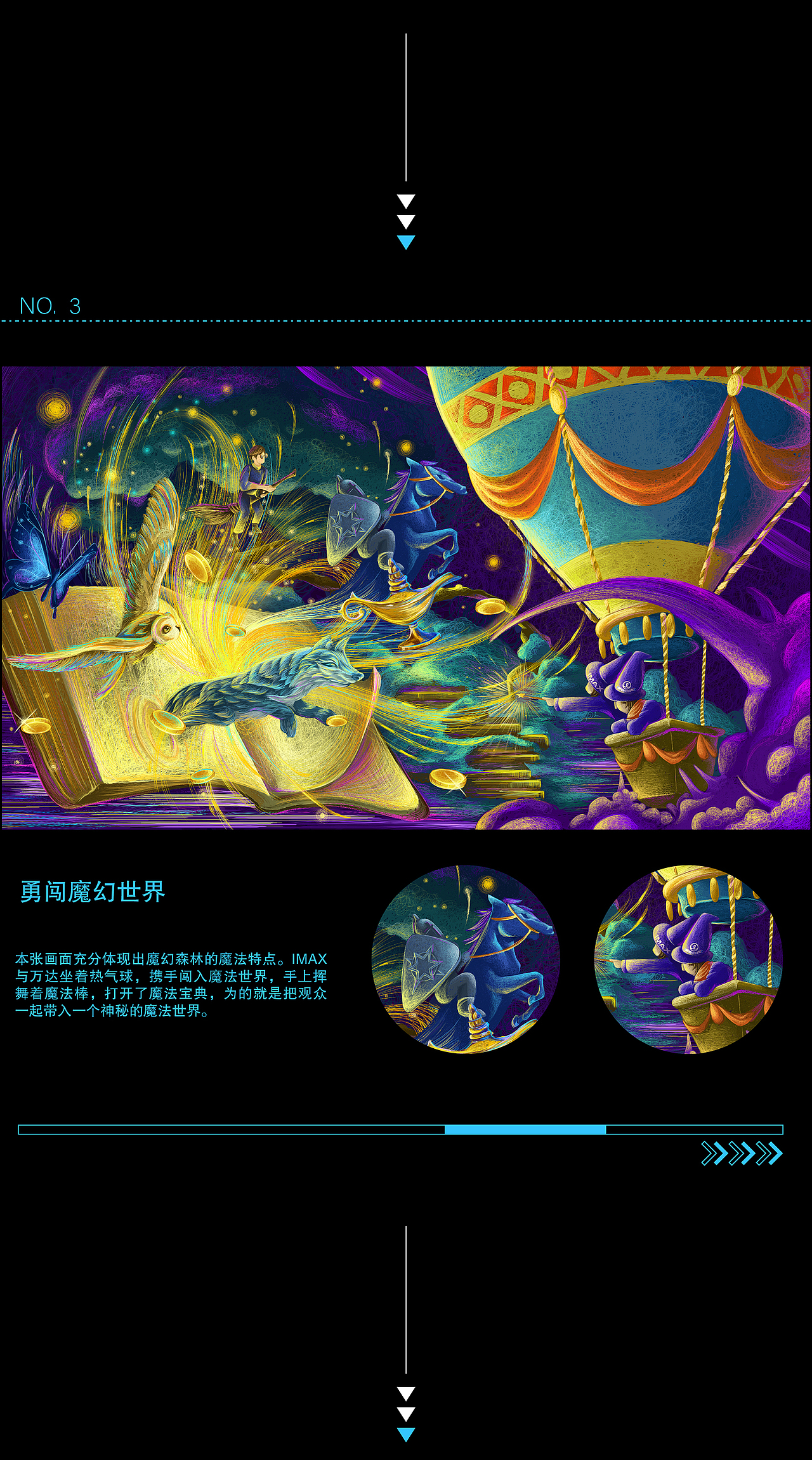 万达影城 IMAX 第 365幕影迷盛典——视觉插画制作