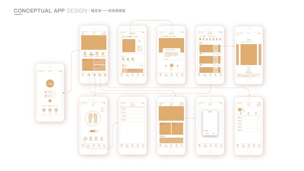 平面求职作品集（图ZMjAxNjA3NTcy） - 其他平面 - 站酷设计师爱放屁的贺草园原创素材 - 站酷ZCOOL