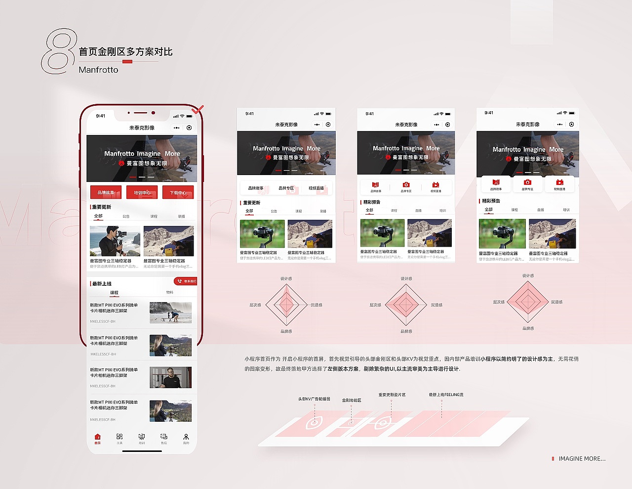 2021 Selected Design Portfolio/ wendy（图ZMjg5MjkyODg0） - 其他UI - 站酷设计师殷雯原创素材 - 站酷ZCOOL