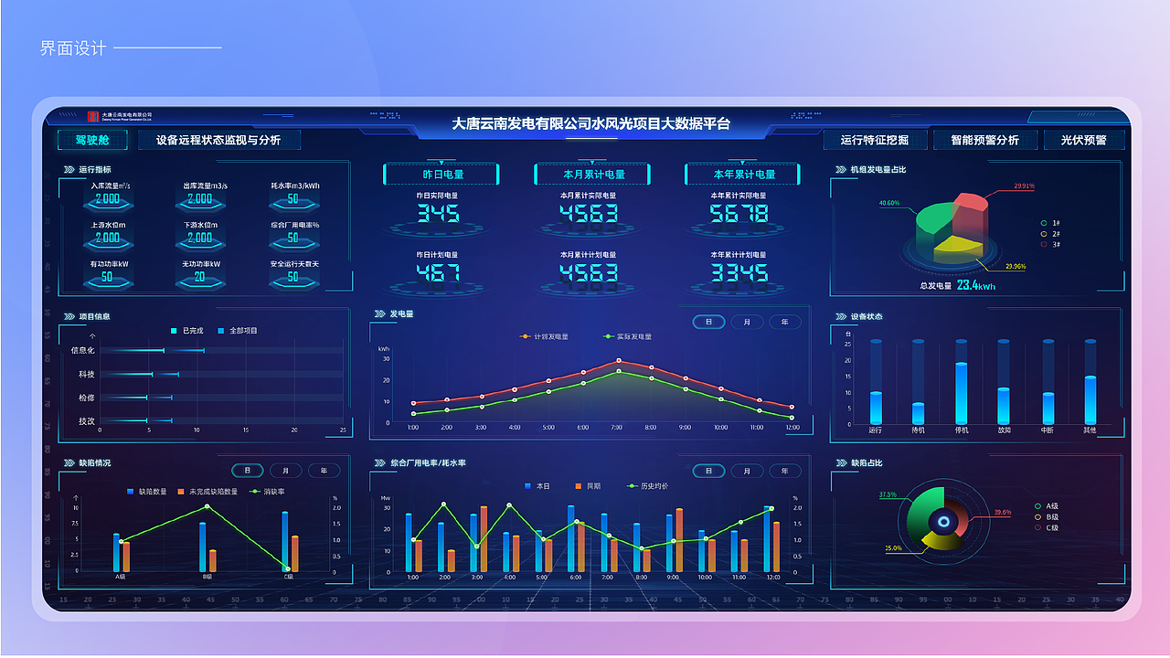 2021作品集（图ZMjg0Mzg2MTcy） - 其他UI - 站酷设计师2664085677原创素材 - 站酷ZCOOL