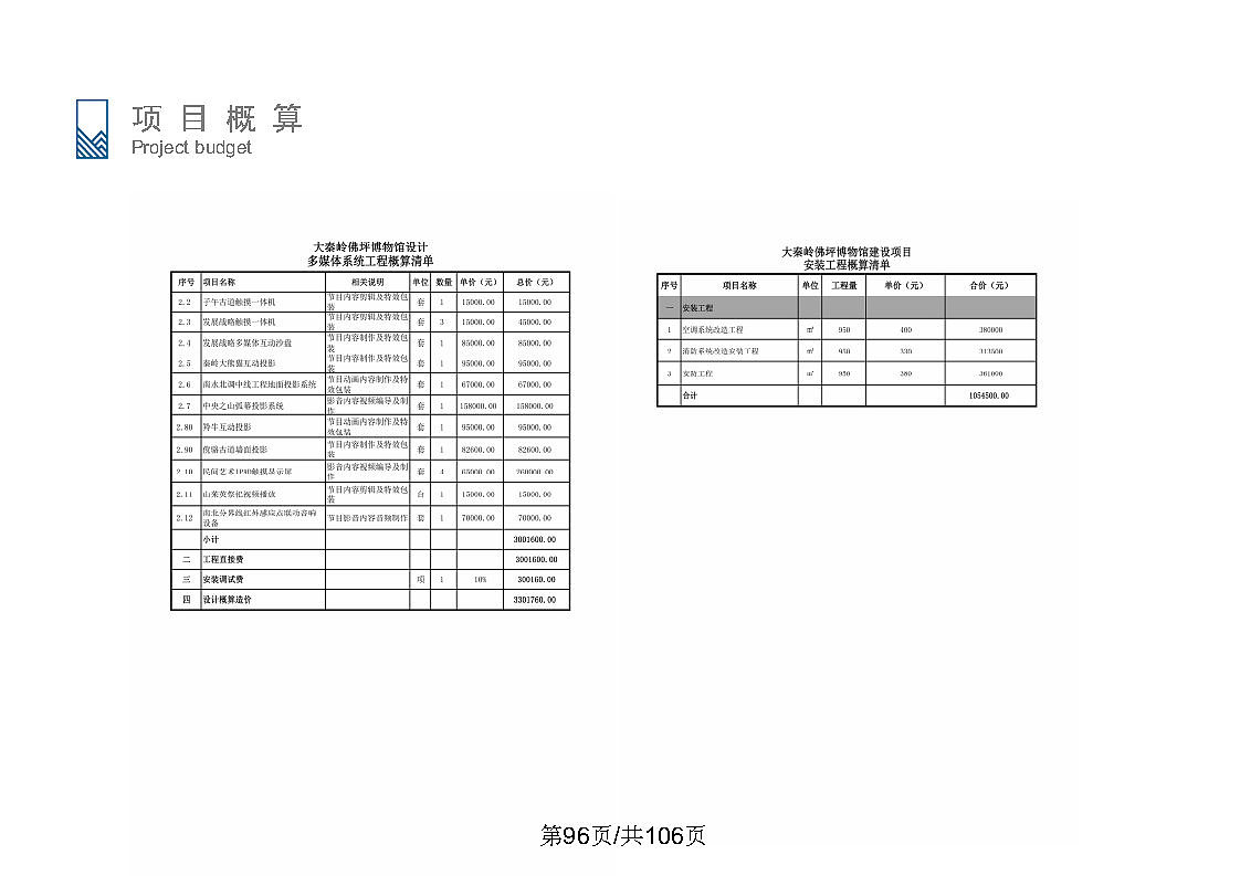 《秦岭(佛坪)自然人文展》博物馆 展厅 展馆设计方案
