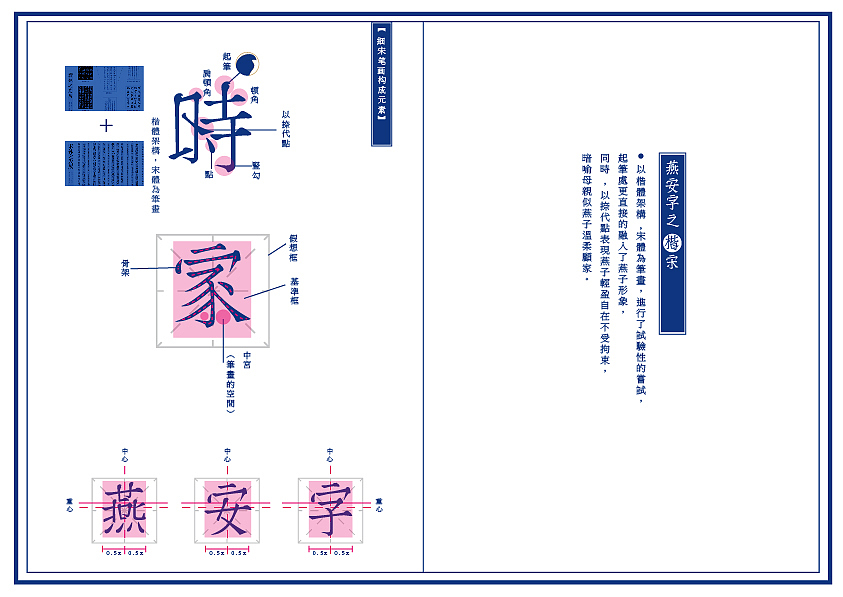 【燕安字】（图ZOTI0OTIxNg==） - 字体/字形 - 站酷设计师视传工作室原创素材 - 站酷ZCOOL