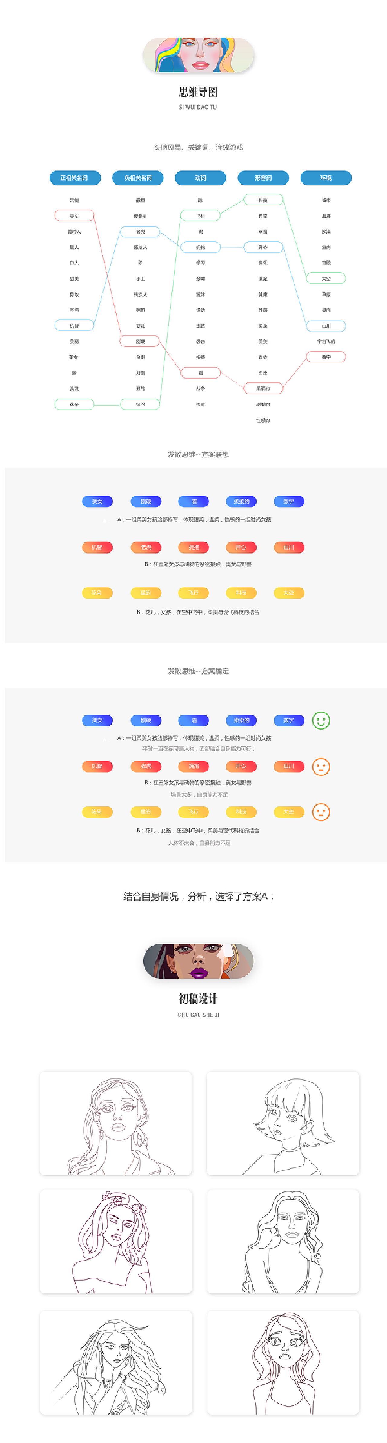 百图记特攻队毕业设计