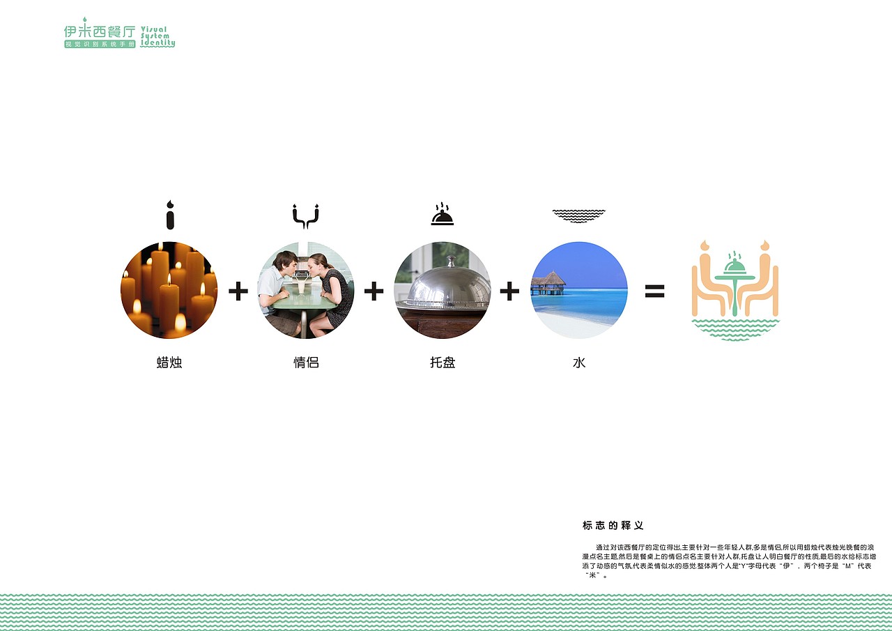 伊米西餐厅（图ZMTI3Nzk2NDQ=） - 品牌 - 站酷设计师小草的芬芳原创素材 - 站酷ZCOOL