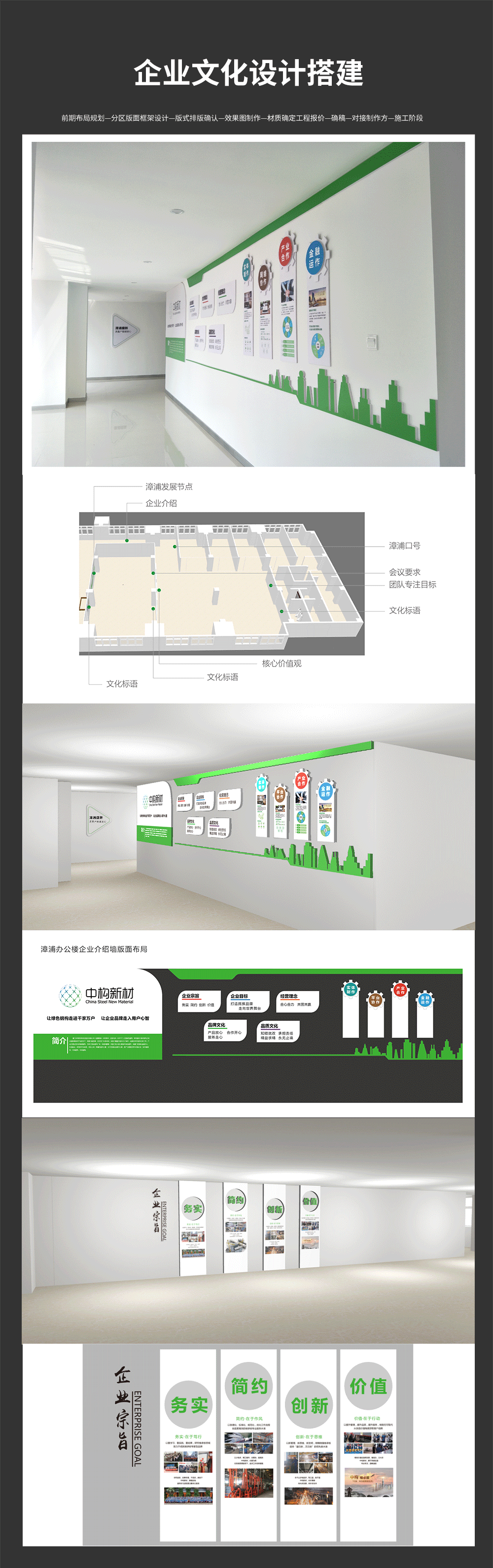 企业文化墙设计搭建