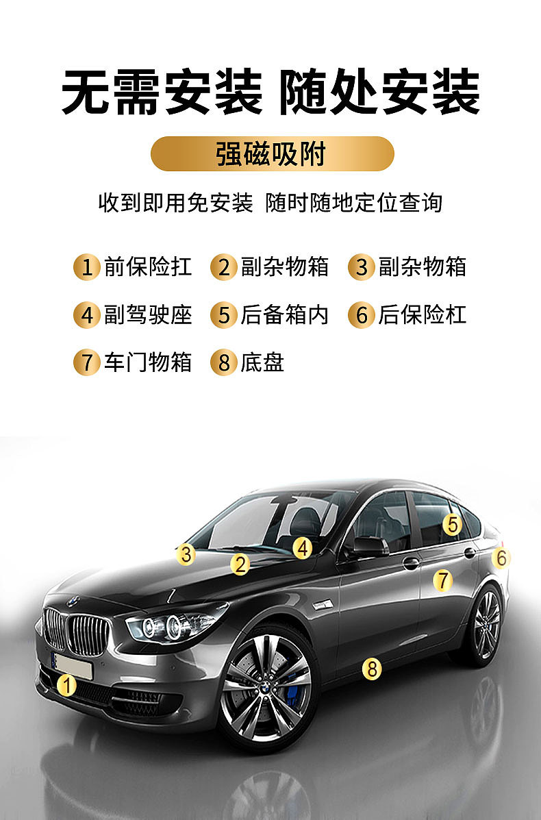定位器类目（图ZMjIzODYxMDUy） - 电商 - 站酷设计师等等钟子期原创素材 - 站酷ZCOOL