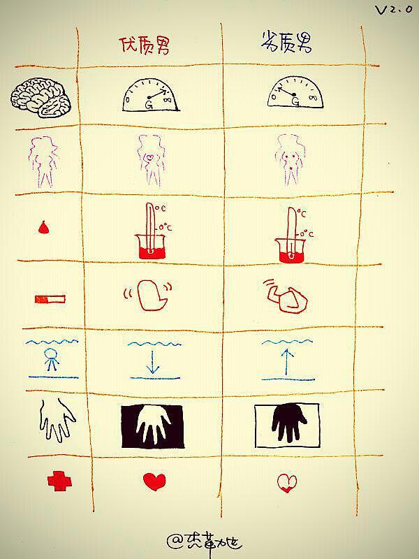 字艺术（图ZNjUwNzI0NDg=） - 新锐潮流插画 - 站酷设计师菜包涂鸦原创素材 - 站酷ZCOOL