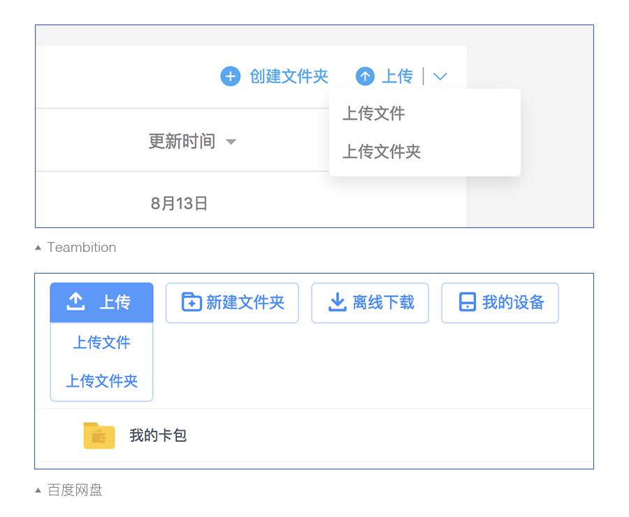 ①上传功能按交互分为点击按钮上传和拖拽上传,按功能又分为上传文件