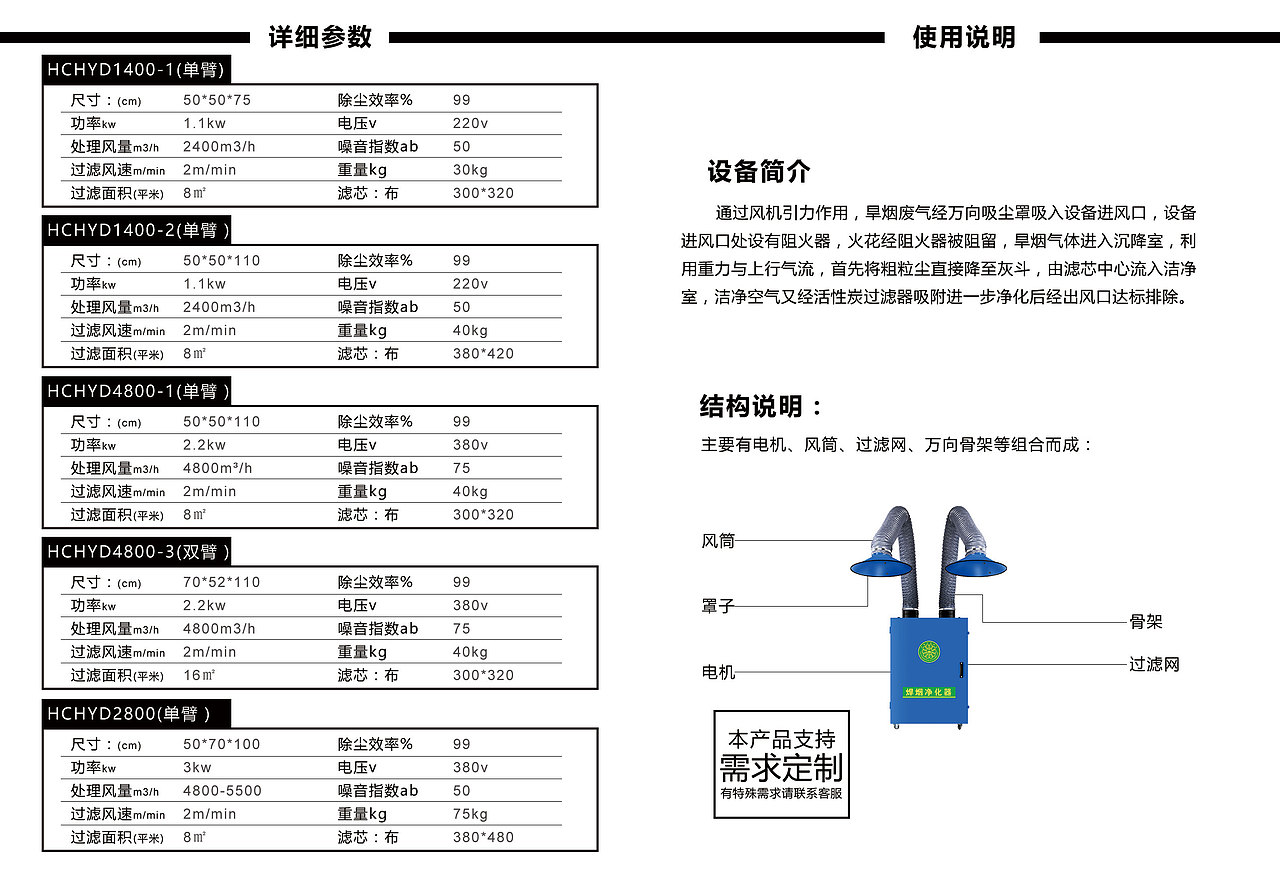产品说明书（图ZMTQ1NDUwMTA4） - 书籍/画册 - 站酷设计师范雅涵keeMEI原创素材 - 站酷ZCOOL