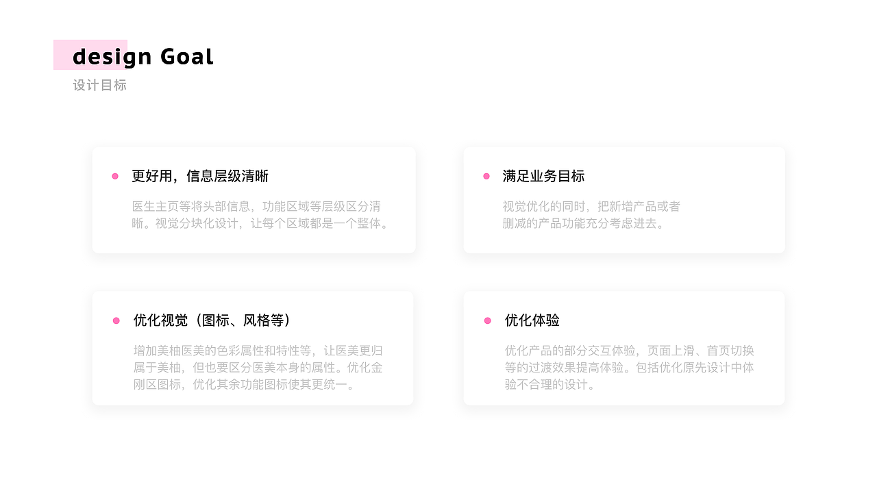 MEET YOU美柚医美APP—项目总结（图ZMjEyMjY5ODUy） - APP界面 - 站酷设计师玖玖姑娘儿原创素材 - 站酷ZCOOL