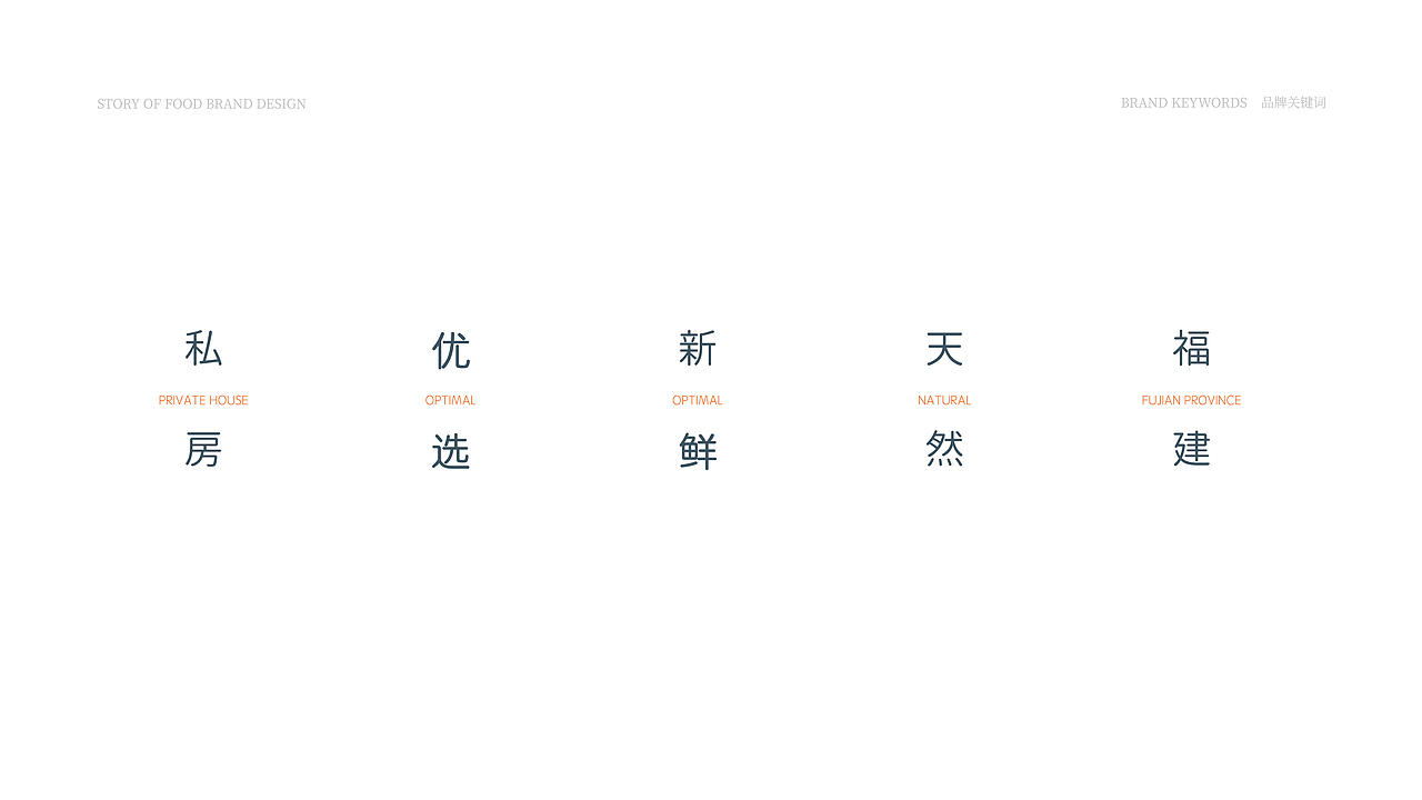 BRAND DESIGN-食锦记品牌策划升级