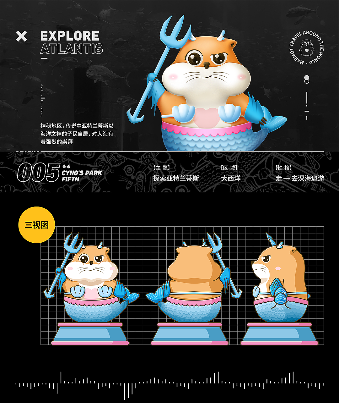 乌镇CYNO'S PARK I 动物园IP吉祥物设计