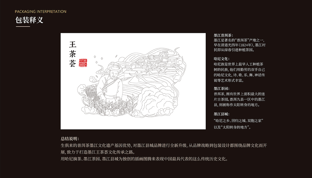 王茶荟-普洱茶包装方案