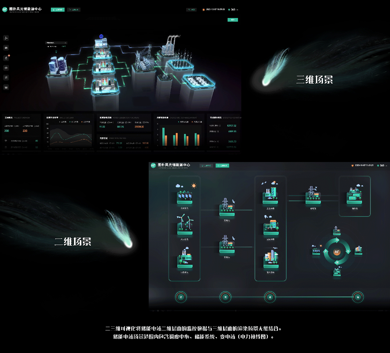 储能电站三维可视化,源网荷储数字孪生