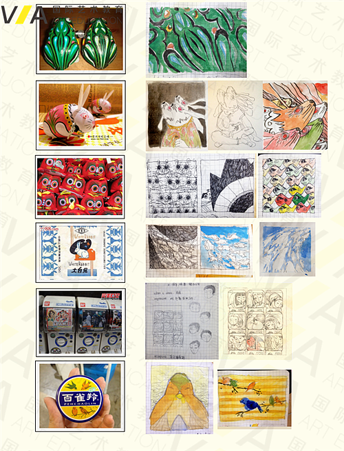 英国艺术留学,插画作品集培训,VA艺术留学