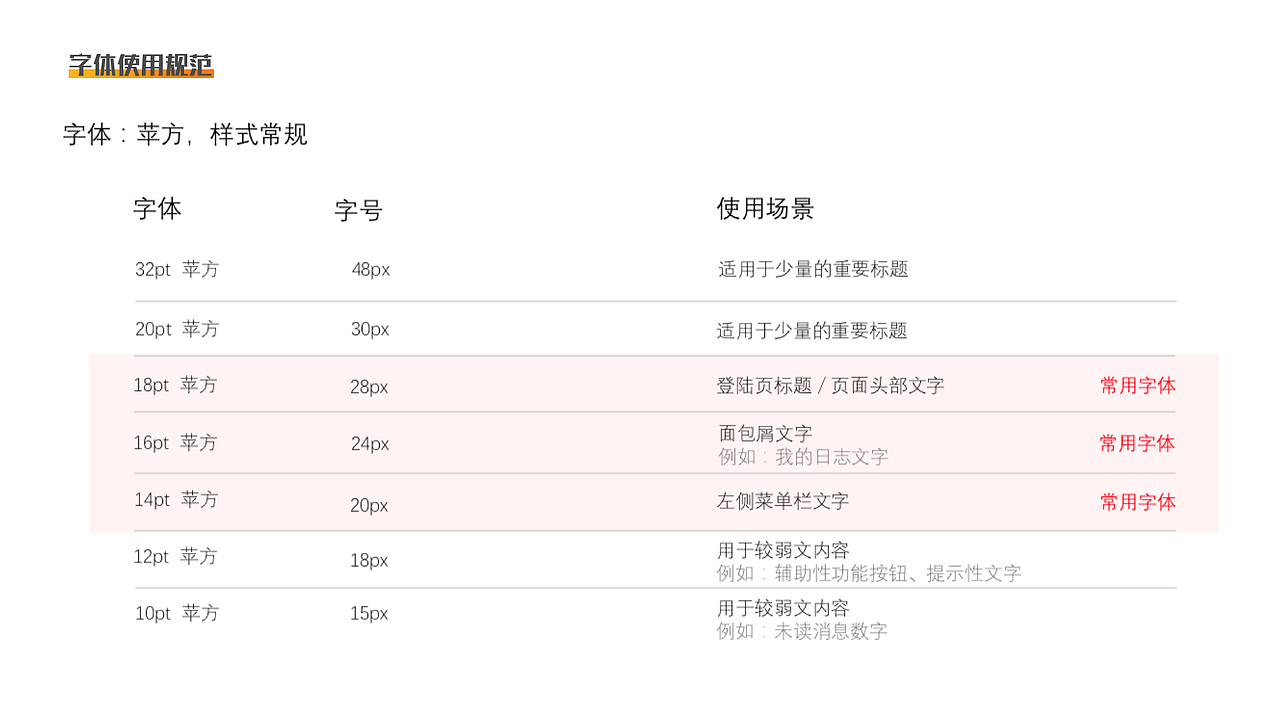2019项目反推总结（图ZMTkzNDQ5NDM2） - 交互/UE - 站酷设计师超人不懂设计原创素材 - 站酷ZCOOL