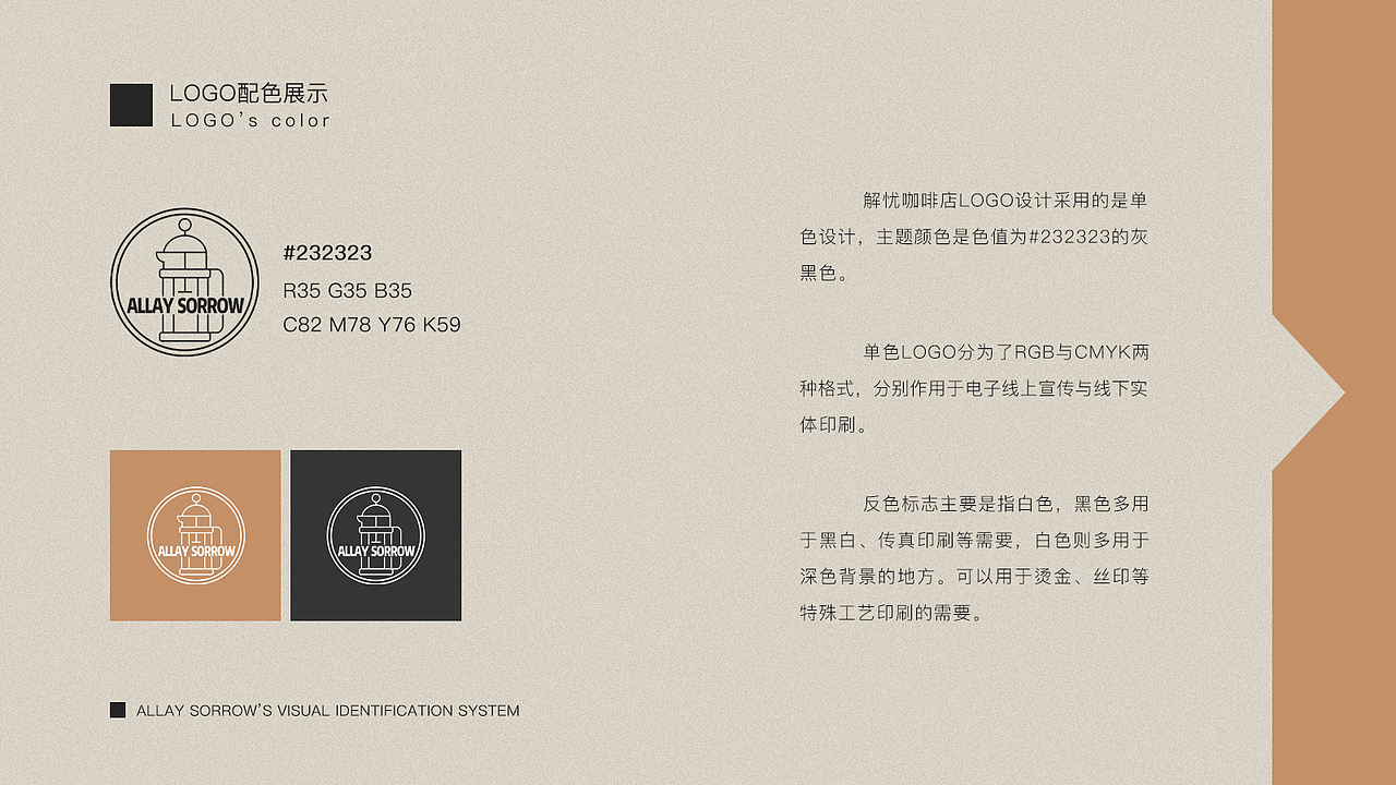 咖啡店logo设计 VI展示（图ZMjY0MzE2Njg4） - Logo - 站酷设计师Halo_Twinkle原创素材 - 站酷ZCOOL