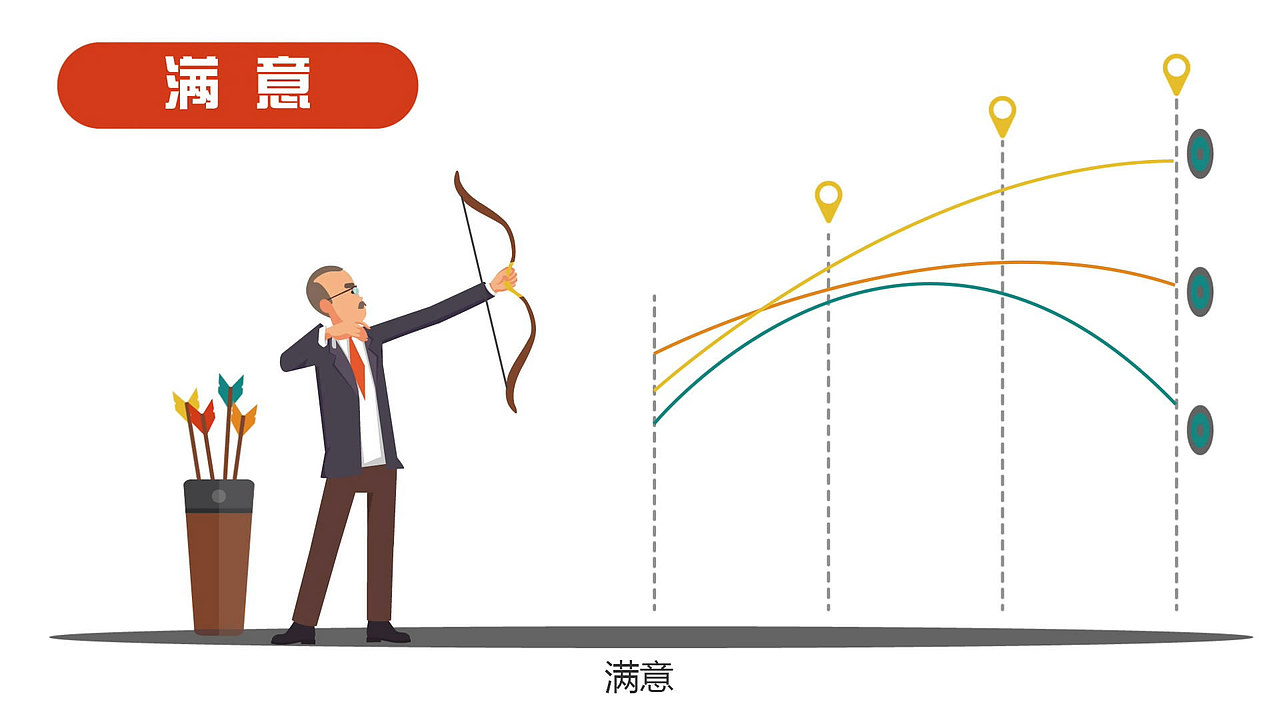 让全球石油工业没有难做的生意！（图ZNzQyNDU5ODA=） - Motion Graphic - 站酷设计师Feng__原创素材 - 站酷ZCOOL