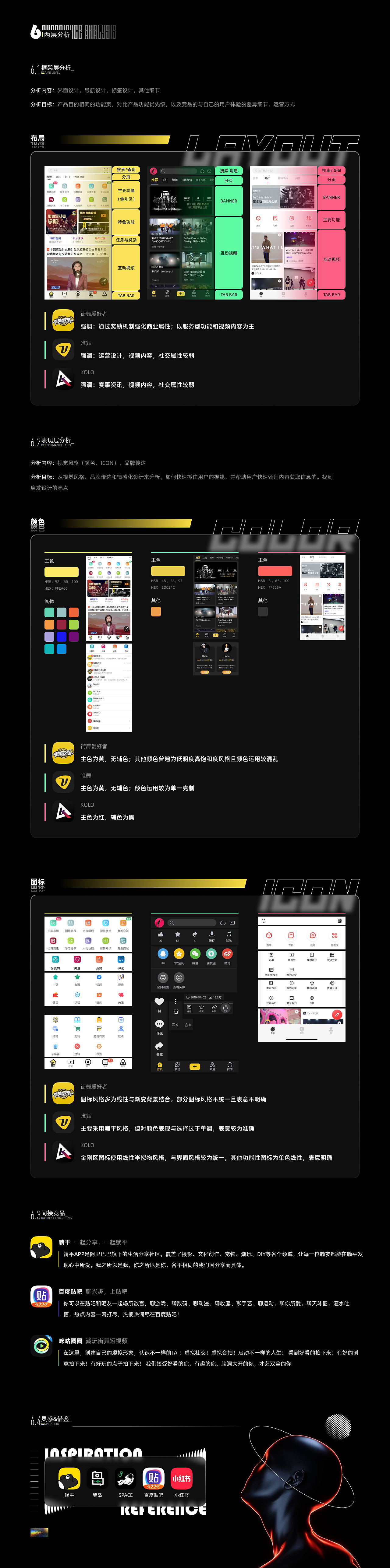 2020-2021 UI作品集