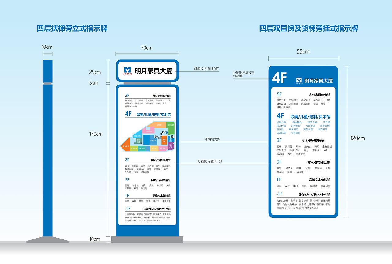 VI设计——明月家具大厦