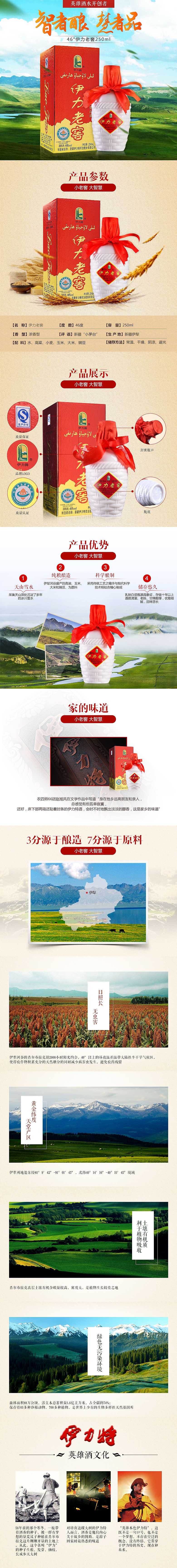 白酒类详情页（图ZNzA1NDc0OTI=） - 运营设计 - 站酷设计师萌翻可好原创素材 - 站酷ZCOOL