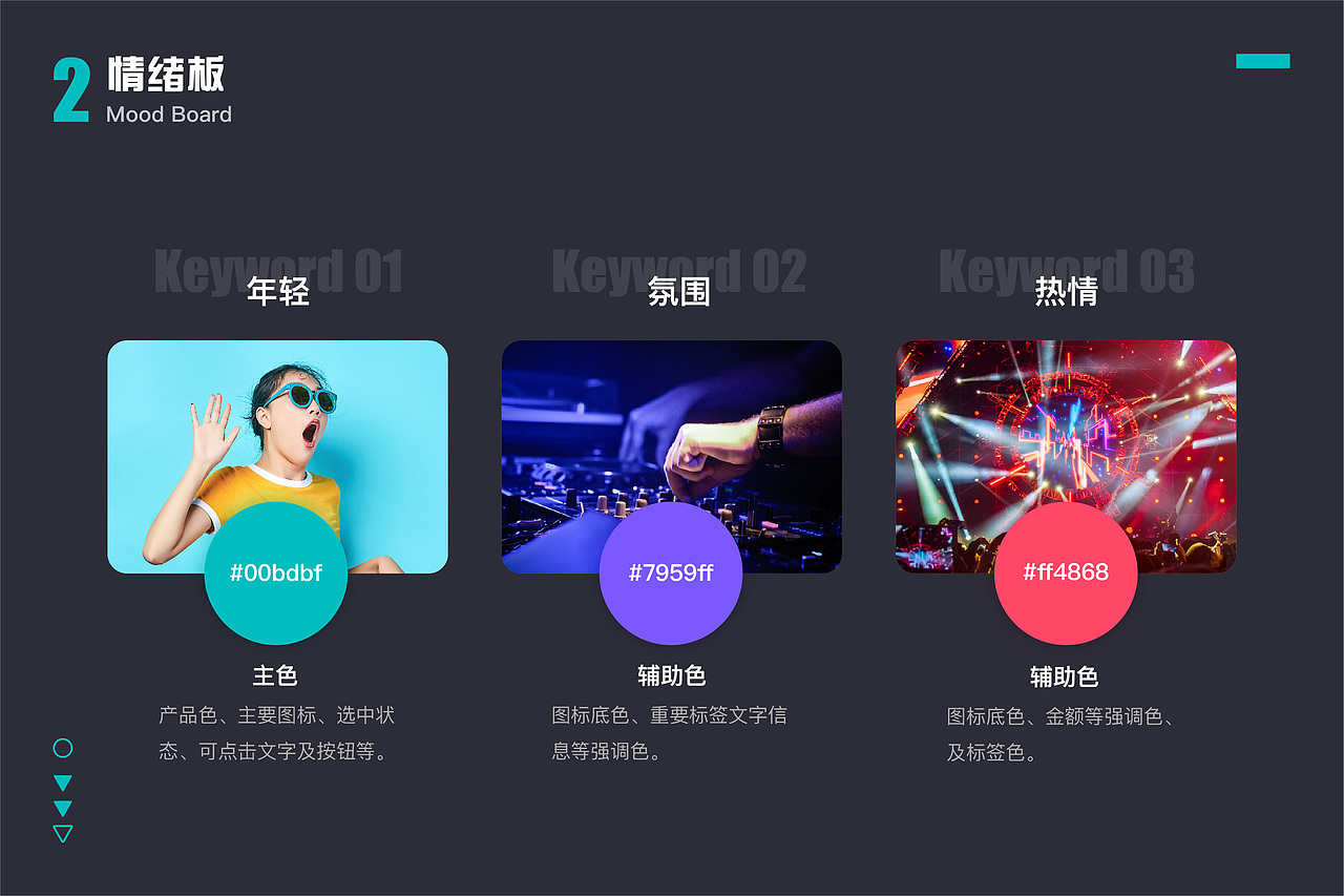 开场-开启现场音乐之旅（图ZMTQyMDY2MDUy） - APP界面 - 站酷设计师啥啥啥123456原创素材 - 站酷ZCOOL