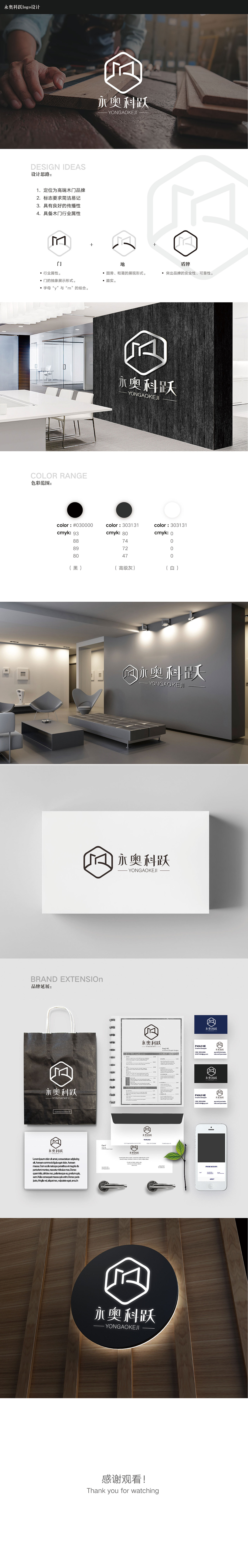 平面品牌設(shè)計(jì)-木門logo（圖ZMjQxMzQ1NTMy） - 品牌 - 站酷設(shè)計(jì)師懟懟a原創(chuàng)素材 - 站酷ZCOOL