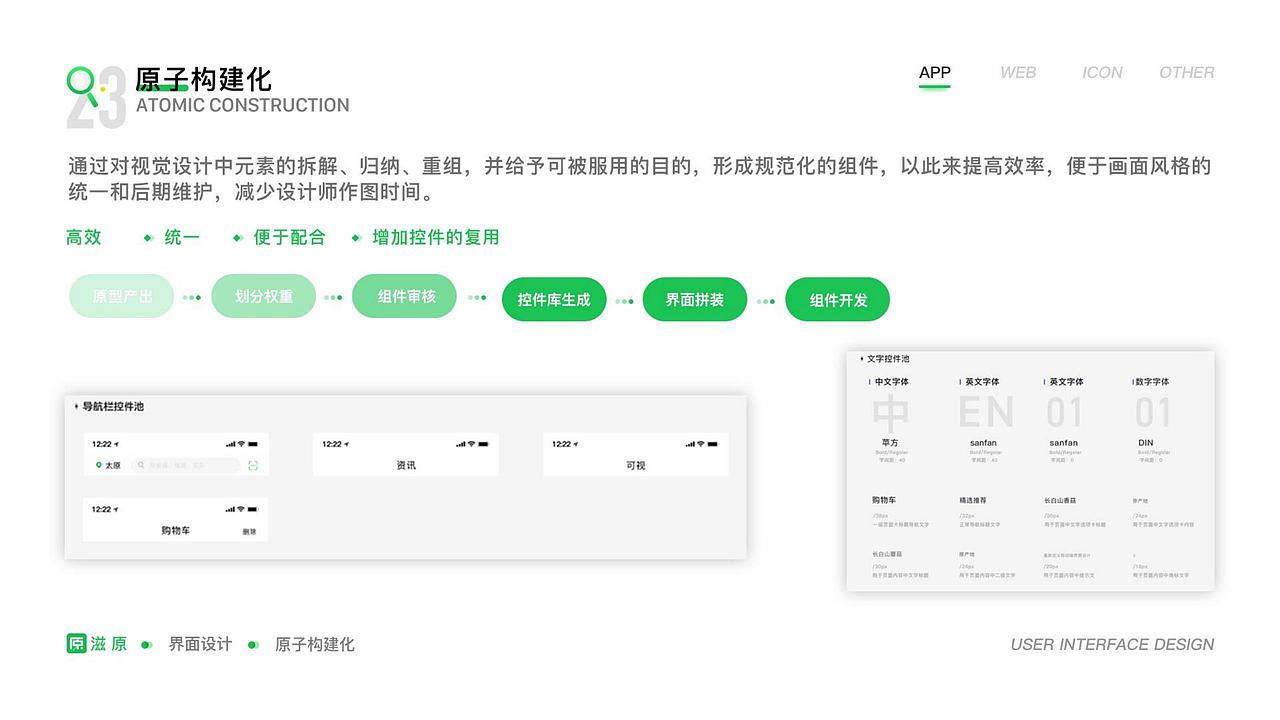 个人作品集（图ZMjQ2NDgyMDA4） - APP界面 - 站酷设计师老曳原创素材 - 站酷ZCOOL