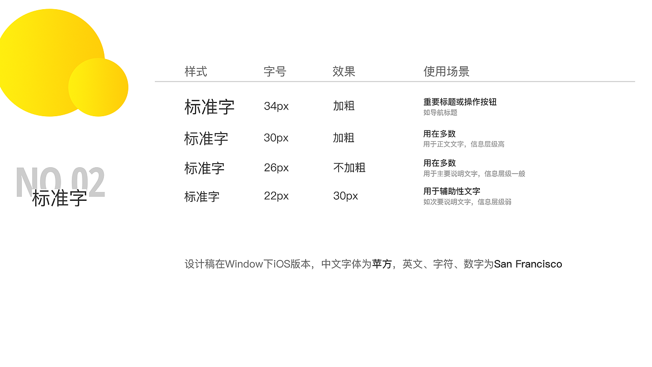 作品集-翻贝花（图ZMTQxODIzMjUy） - APP界面 - 站酷设计师刘悟净原创素材 - 站酷ZCOOL